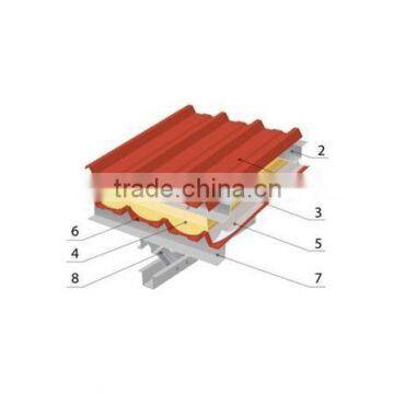 Prefabricated Houses Insulation PU foam sandwich panel