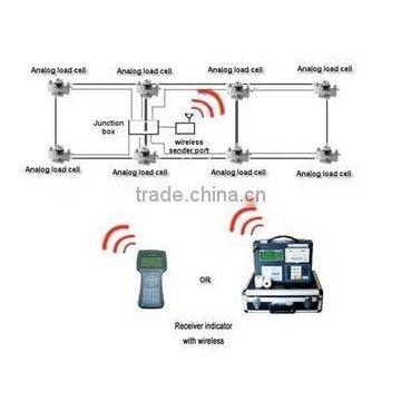 With high precision load cell controller /GS110W