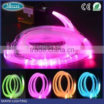 Fiberoptics with light pmma optical fiber and LED fiber optic illuminator