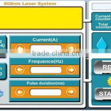 Diode Laser Hair Removal Machine Price / 720w 12 Laser Underarm Bars 808 Diode Laser / Permanent Hair Removal Machine 1-800ms photo-5