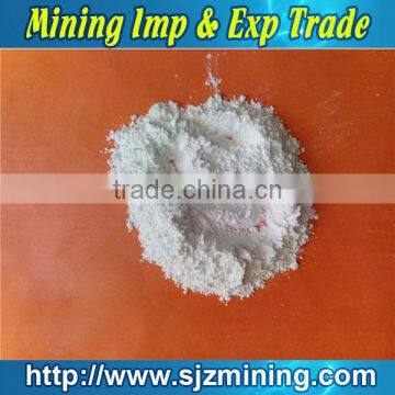 wollastonite powder supplier