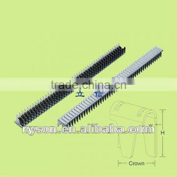 Sofa Spring Unit Manufacturing