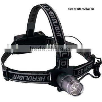 led head lamp