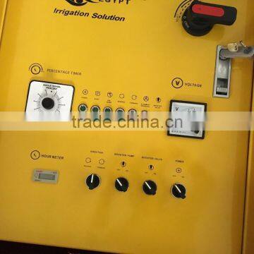 Control Panel for Center Pivot Irrigation System,single Panel photo-4
