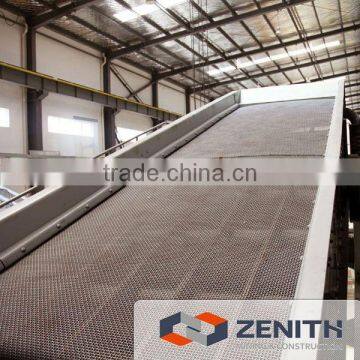 Zenith vibrating sieve machine for building material sieving with CE