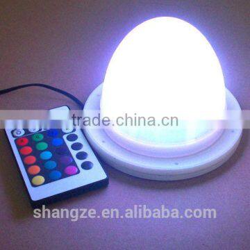 SZ-L117-B42 rechargeable led lighting units