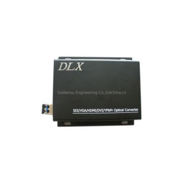 HDMI Fiber Optic Transmitter and Receiver