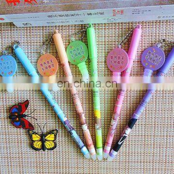 Eraserable Gel Pen With Eraser