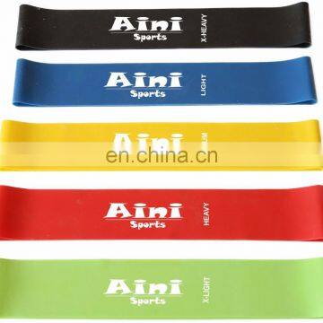 High Quality Resistance Bands Non Latex ,exercise Loop Bands,thera Band photo-2