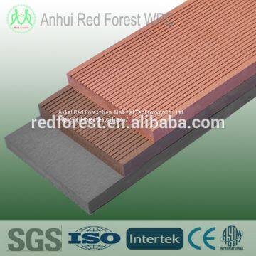 Plastic Composite Outdoor Wpc Decking Panel photo-2