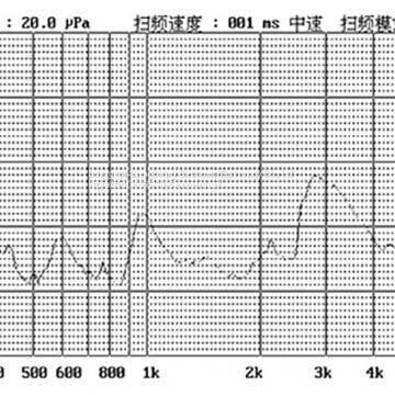 Electromagnetic Passive Buzzer Sc09040 photo-4