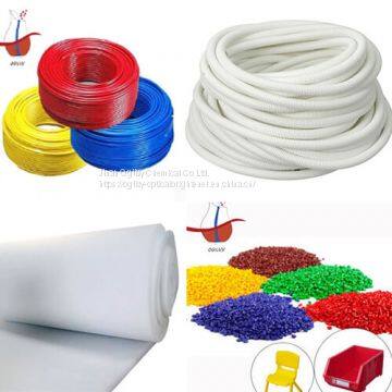 Optical Brightener FP-127 photo-5