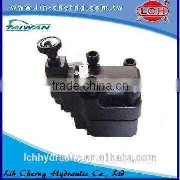 Control Valve Hydraulic System photo-3