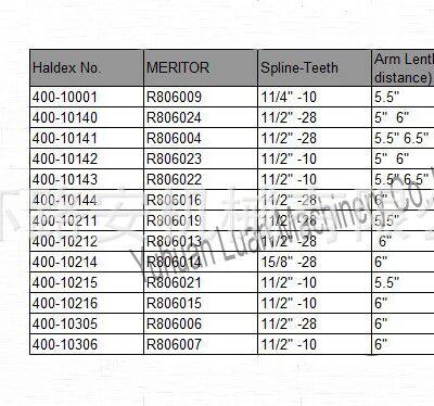 Auto Accessories for USA Type Automatic Brake Adjuster Haldex 40010142 photo-3