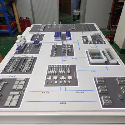 Manufacturer of Sand Table Model for Waste Battery Treatment photo-2