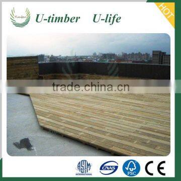 Complete in sizes and designs wood plastic composite WPC flooring