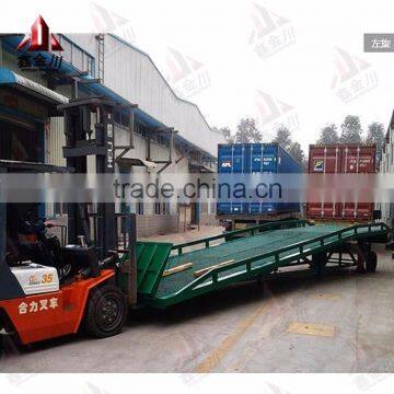 Manual hydraulic system mobile hydraulic load dock ramp used with truck