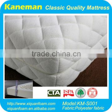 latex mattress