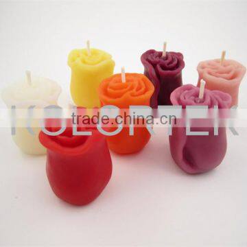 Pure Mica Powders for Candle