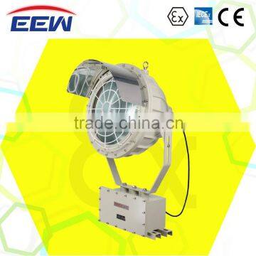 BTd92 Series Explosion Proof Floodlight(IIB,IIC,tD) photo-2