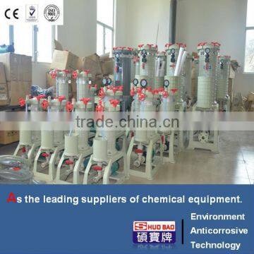 PP filter machine , filtration machine , industrial equipment