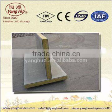 sandwich panel pu