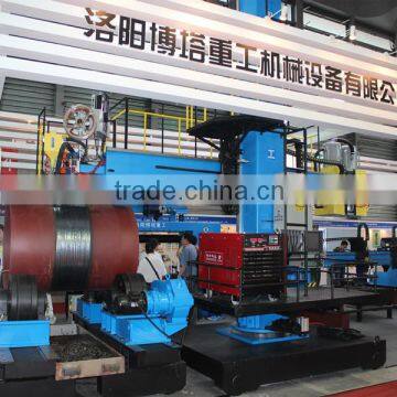 AC Motor Type 3 Phase 50HZ Automatic Soldering Machinery For Steel Pipes