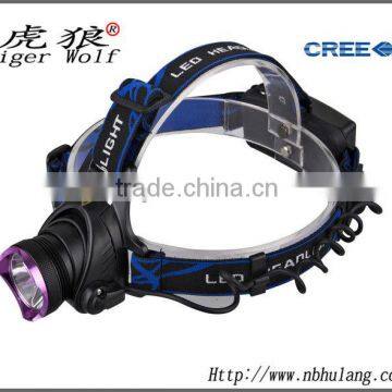 High Power Led Headlight Aluminum LED Headlamp