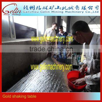 Complete Zirconium Processing Line for Separating Zirconium