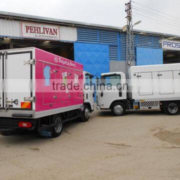 Refrigerated truck body