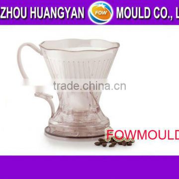 plastic coffe dripper mold manufacturer