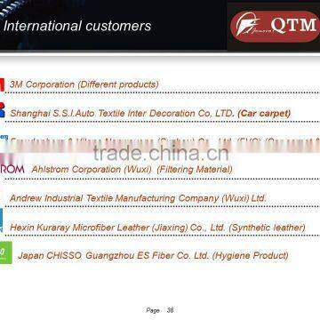 Nonwoven Water Jetting Loom Spunlace photo-3