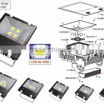 long lifespan high brightness outdoor tennis court led flood light 180w