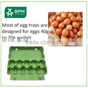 High Quality Biodegradable Recycle Paper Egg Tray Material