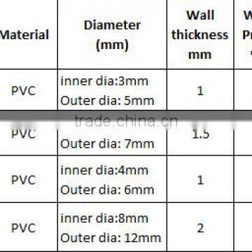 Plentirain brand PVC 3/5mm, 4/6mm, 4/7mm, and 8/12mm PVC micro soft pipe for micro irrigation