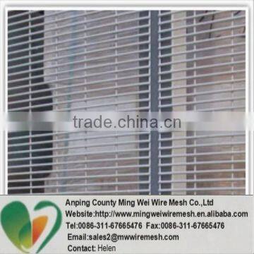 2014 Hot sales!! high quanlity 358 Mesh Fence/358 Fence