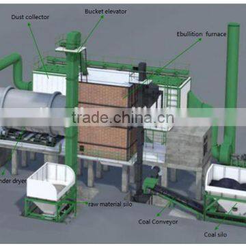 Sand Drying System, Turnkey Service!