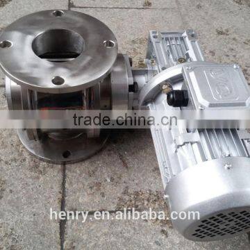 Rotary Airlock Valve photo-2