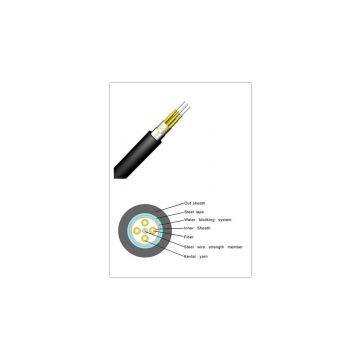 waterproof-optical cable