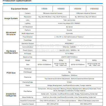 Inline AOI V5000/V5000D/V5000S/V5000SD photo-3