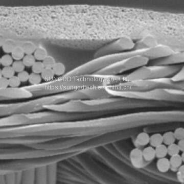 Membrane Lamination ? ?