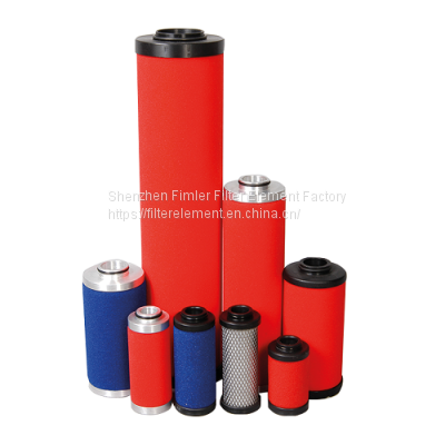 Aux Replacement G, GH, F, LV, TG(E/A/H/S) and G/CNG Series Compressed Air Filter Elements