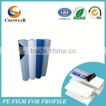 Surface Glass Heat Protection Film