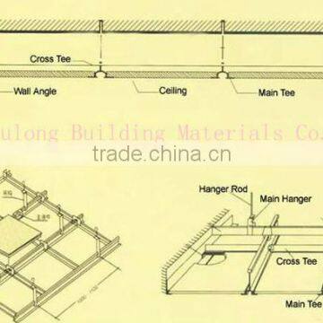 Suspended Ceiling Accessories