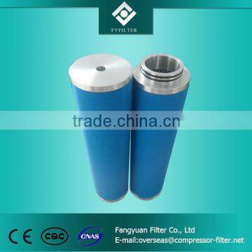 MF15/30 ultrafilter precision filter element