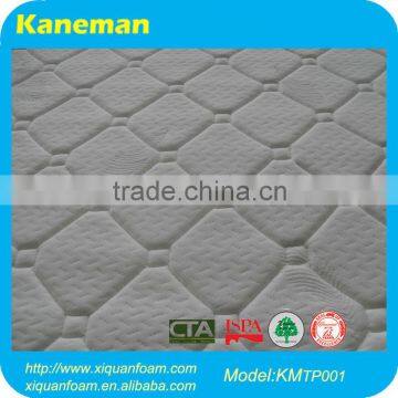 Roll up Memory Foam Mattress Topper photo-4