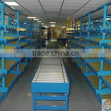 Steel Carton Flow Racking