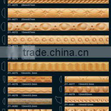 Wood Trim Low Price