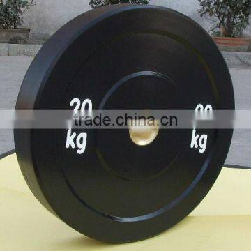 rubber bumper plate