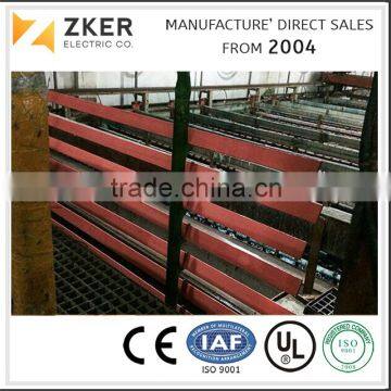 electric Copper claded steel tape underground